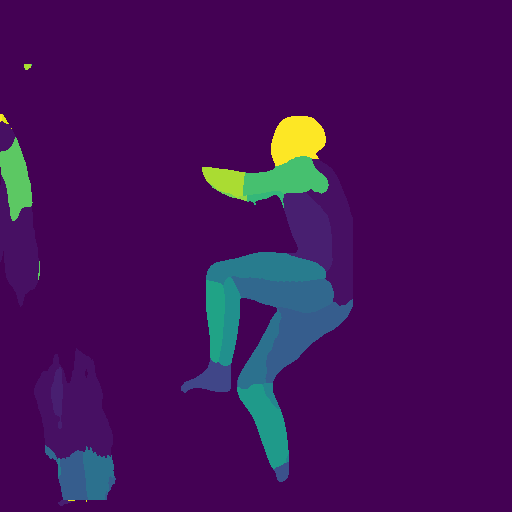 Preview of Sp climbing: dense pose map
