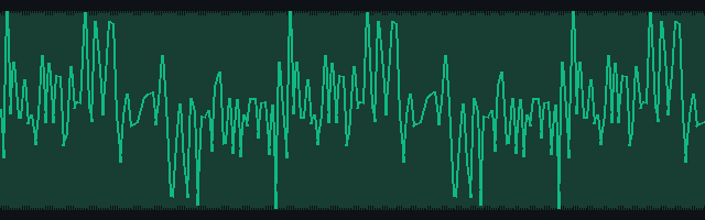 Rendered preview of AU — 1 kHz Sine Tone