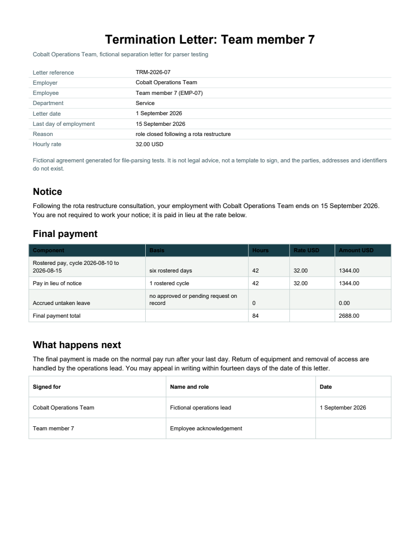 Rendered preview of Cobalt Operations Team: Termination letter (PDF)