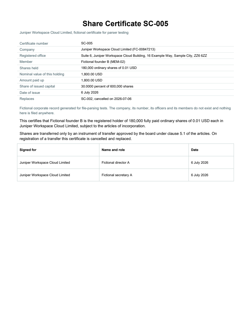 Rendered preview of Juniper Workspace Cloud: Share certificate SC-005