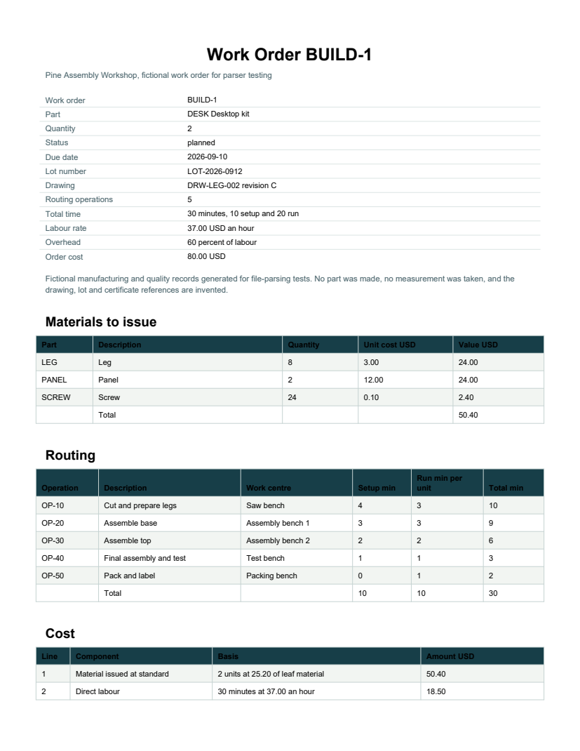 Rendered preview of Pine Assembly Workshop: Work order (PDF)