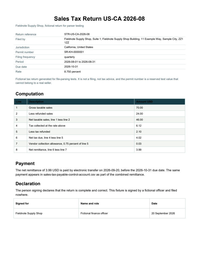 Rendered preview of Fieldnote Supply Shop: Sales tax return for California