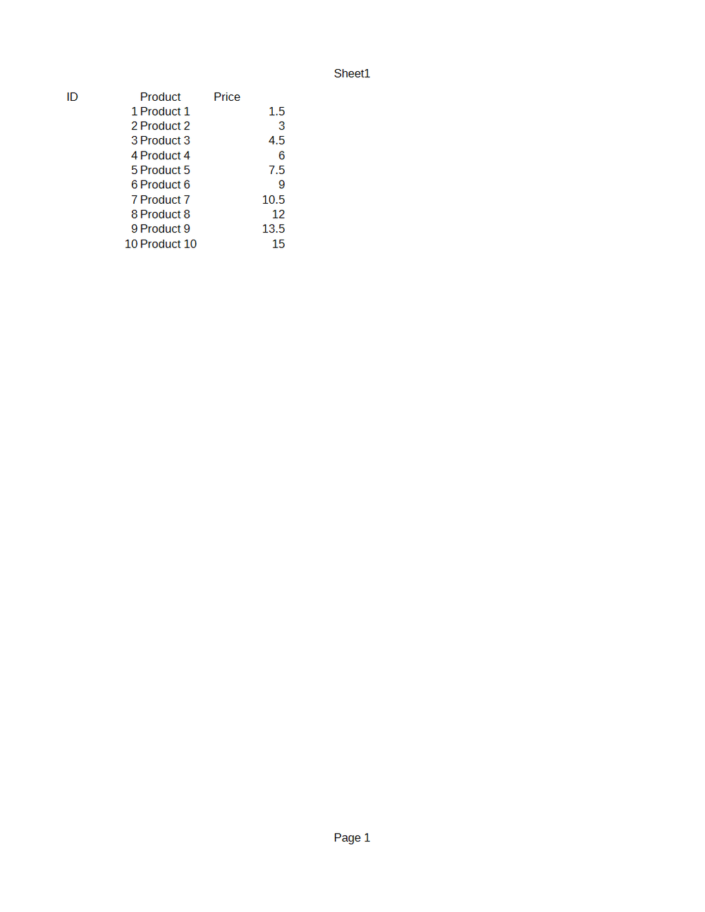 Rendered preview of ODS — OpenDocument Spreadsheet