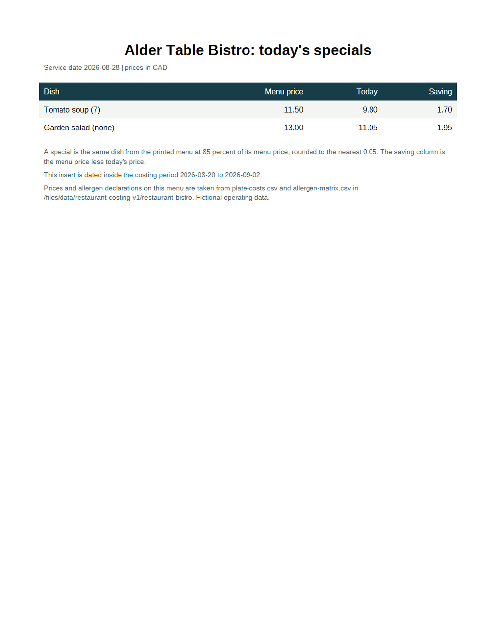 Rendered preview of Alder Table Bistro: Daily specials insert