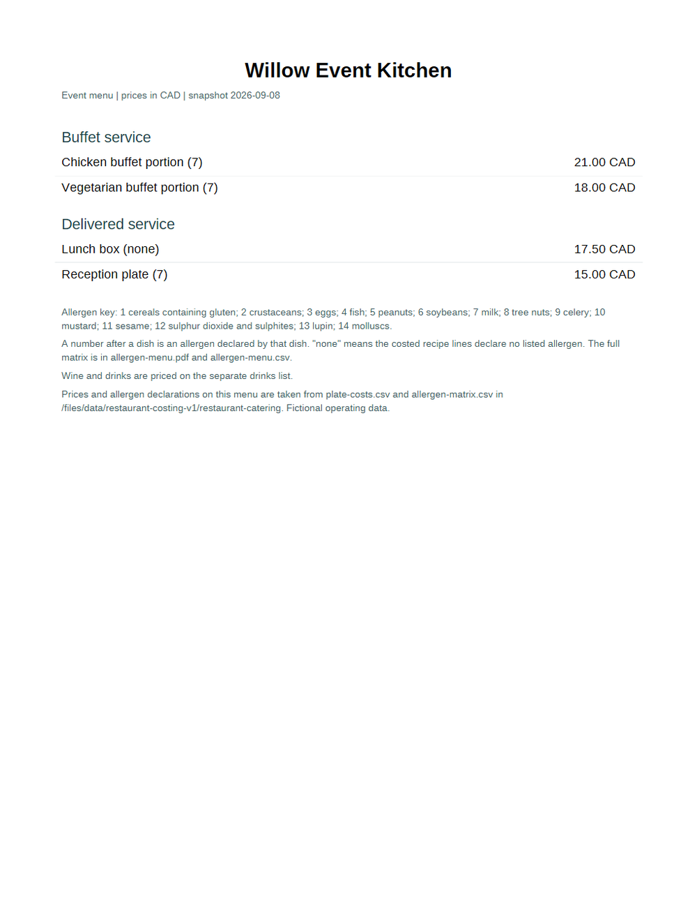 Rendered preview of Juniper Corner Cafe: Printed menu as a Word document