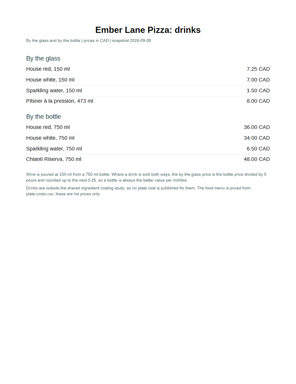 Rendered preview of Ember Lane Pizza: Drinks list