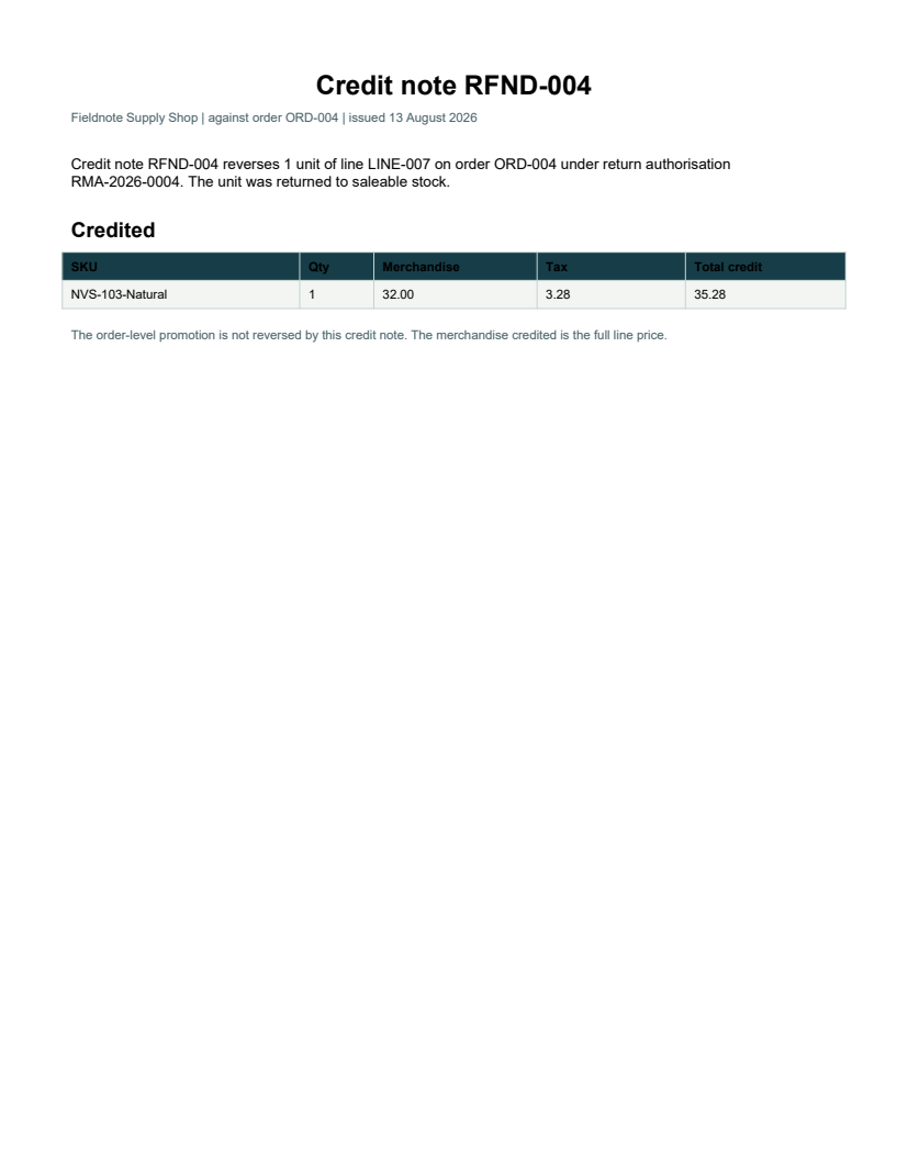 Rendered preview of Fieldnote Supply Shop: Credit note PDF