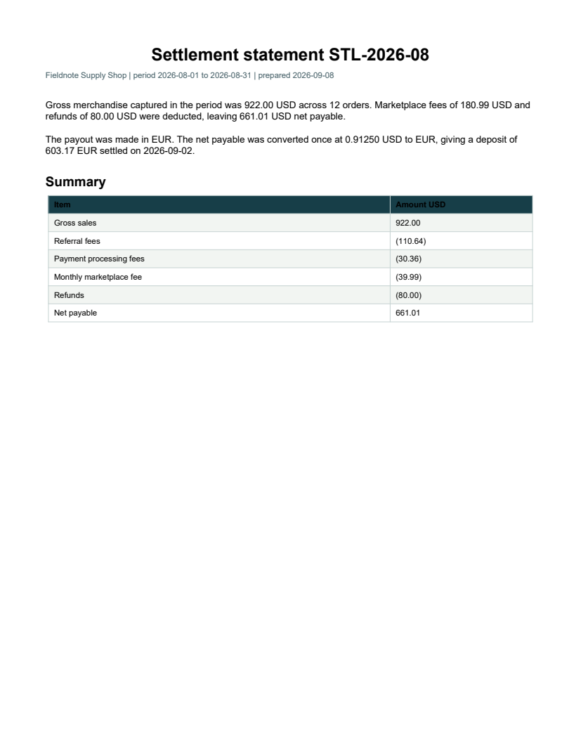 Rendered preview of Fieldnote Supply Shop: Settlement statement PDF