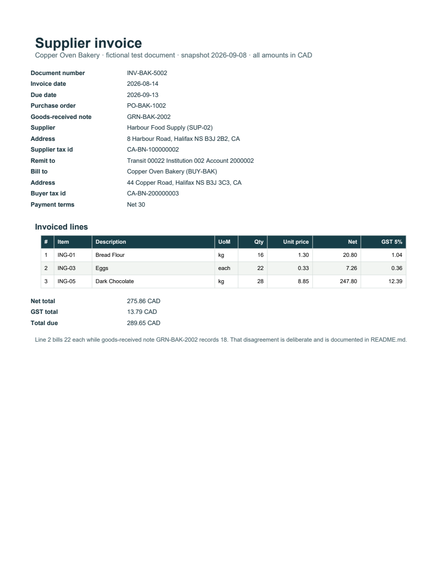 Rendered preview of Copper Oven Bakery: Supplier invoice PDF