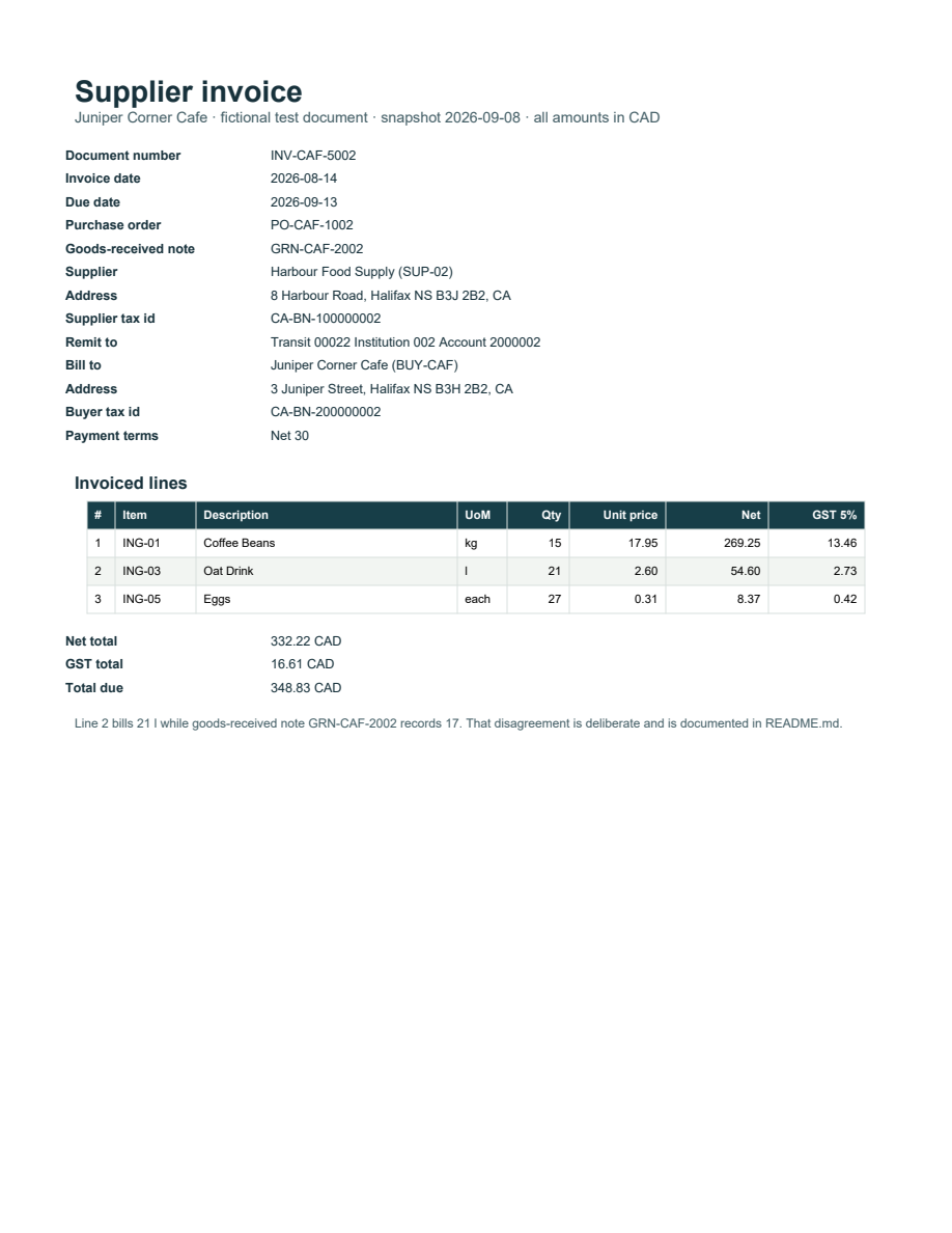 Rendered preview of Juniper Corner Cafe: Supplier invoice PDF
