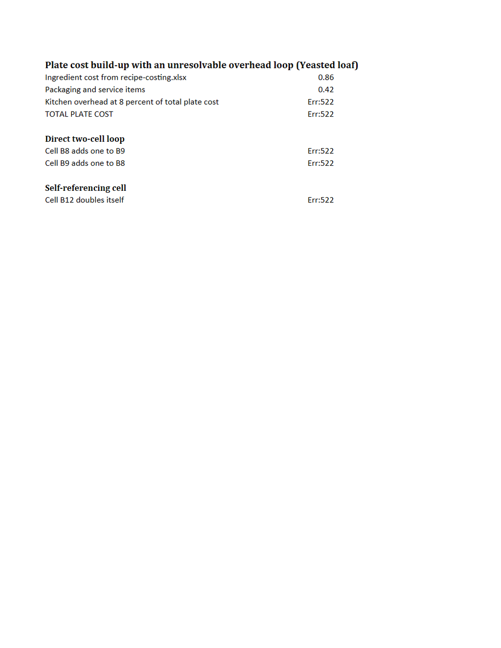 Rendered preview of Copper Oven Bakery: Workbook with intentional circular references