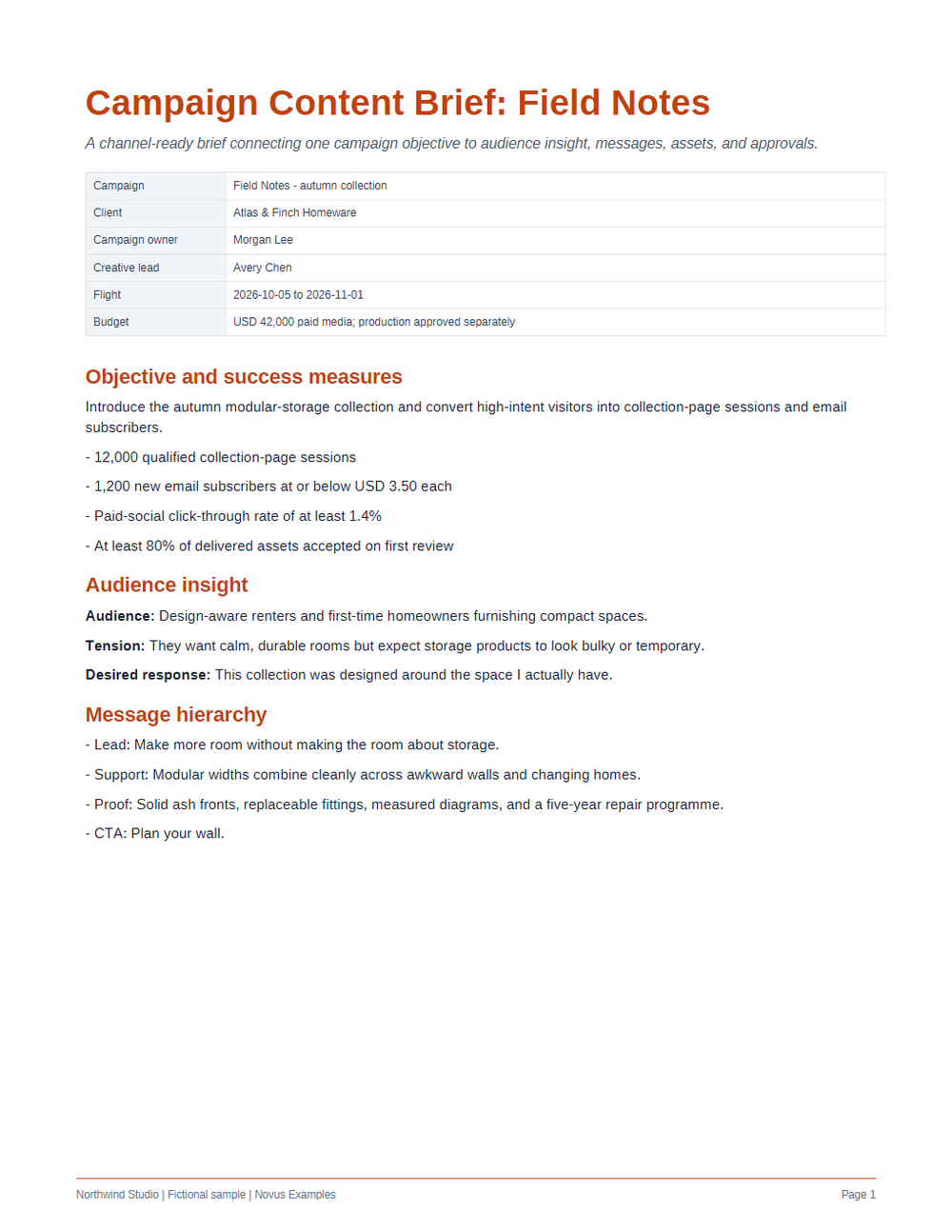 Rendered preview of Campaign Content Brief: Field Notes (PDF)