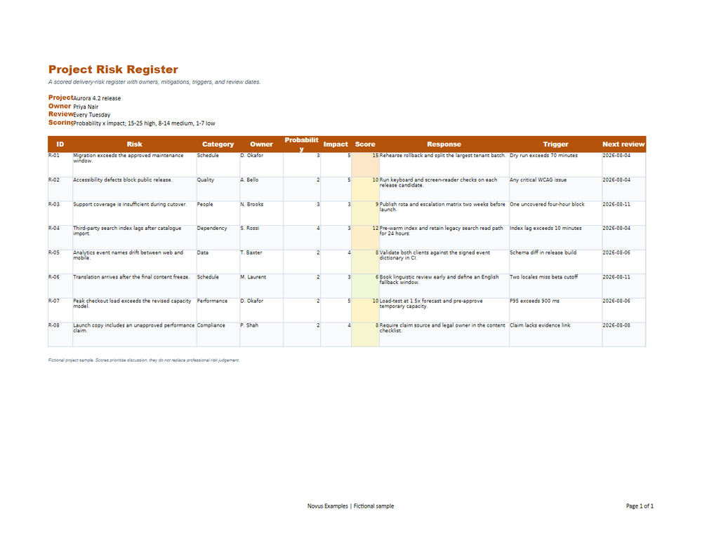 Rendered preview of Project Risk Register (XLSX)