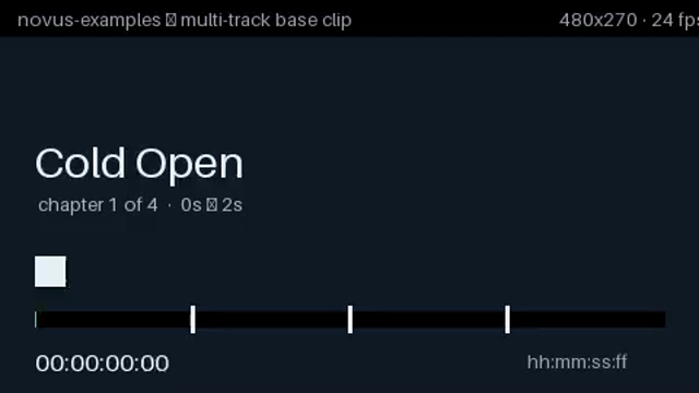 Rendered preview of Multi-Track — Complete Package (MKV)