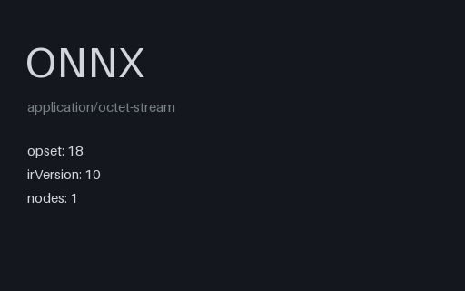 Preview of ONNX Inference Contract - Static Identity Model