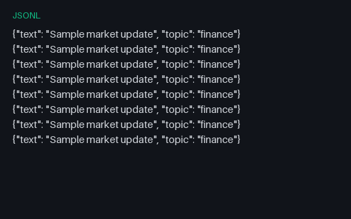 Preview of Classification Dataset — Topic (JSONL)
