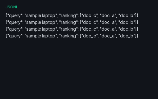 Preview of Listwise Ranking (JSONL)