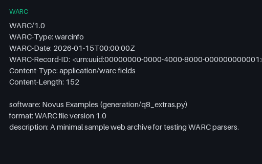 Preview of WARC — Web Archive