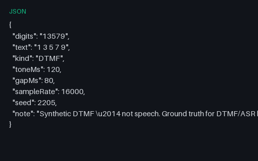 Preview of DTMF Transcript — 13579 (JSON)