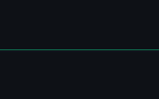 Preview of Loudness Ladder — Silent (440 Hz)