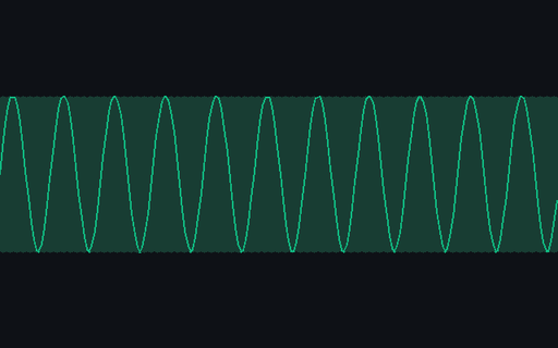 Preview of Loudness Ladder — Very Loud (440 Hz)