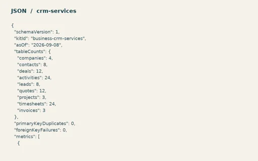 Preview of Tern Client Services: Numeric expected results