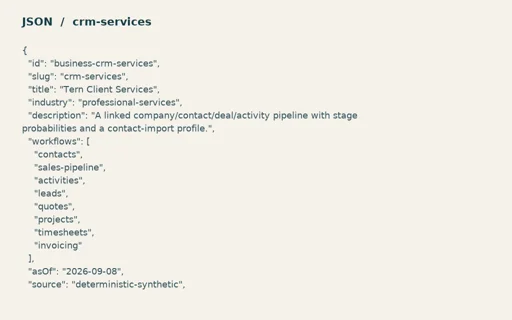 Preview of Tern Client Services: Linked operating model