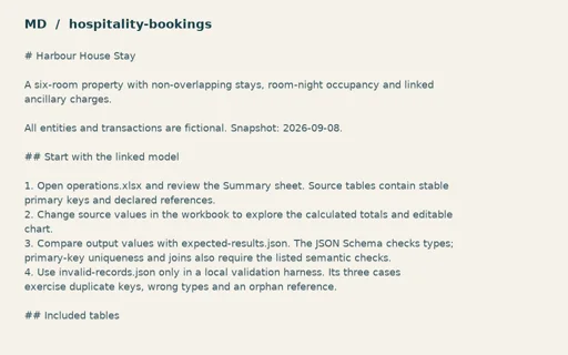 Preview of Harbour House Stay: Workflow and import guide