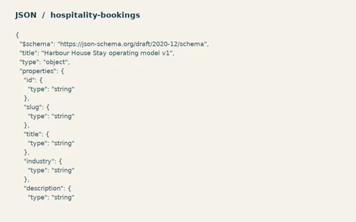 Preview of Harbour House Stay: Operating model JSON Schema