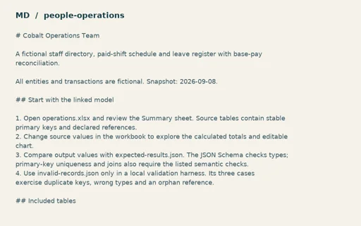 Preview of Cobalt Operations Team: Workflow and import guide