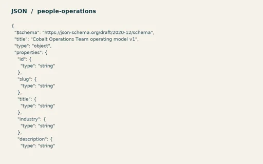 Preview of Cobalt Operations Team: Operating model JSON Schema