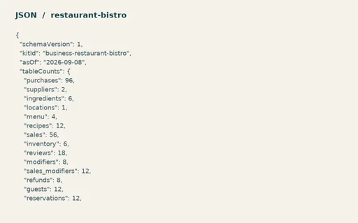 Preview of Alder Table Bistro — Numeric expected results