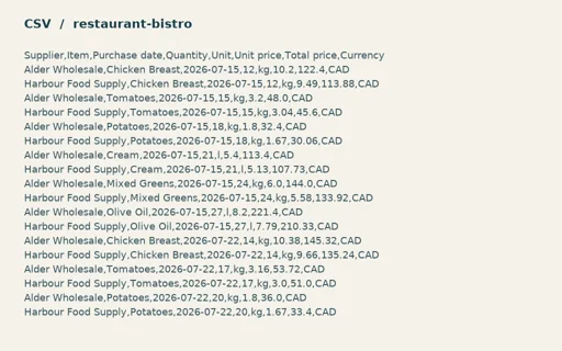 Preview of Alder Table Bistro — Purchase import CSV