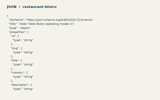 Preview of Alder Table Bistro — Operating model JSON Schema