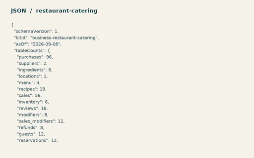 Preview of Willow Event Kitchen — Numeric expected results
