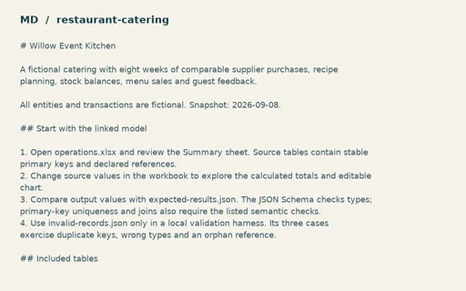 Preview of Willow Event Kitchen — Workflow and import guide