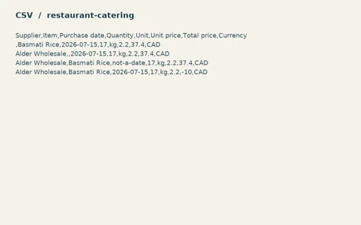 Preview of Willow Event Kitchen — Intentionally invalid purchase import