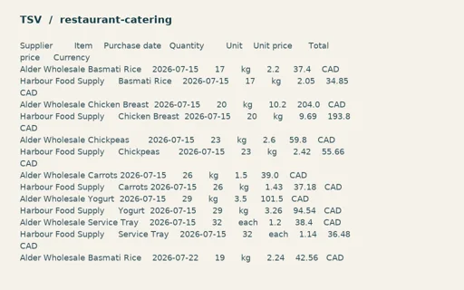 Preview of Willow Event Kitchen — Equivalent purchase import TSV