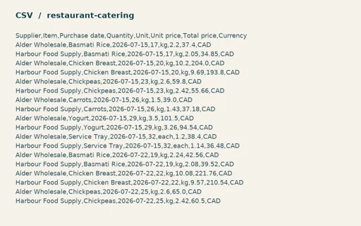 Preview of Willow Event Kitchen — Purchase import CSV