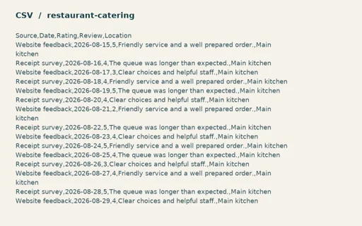Preview of Willow Event Kitchen — Guest review import CSV