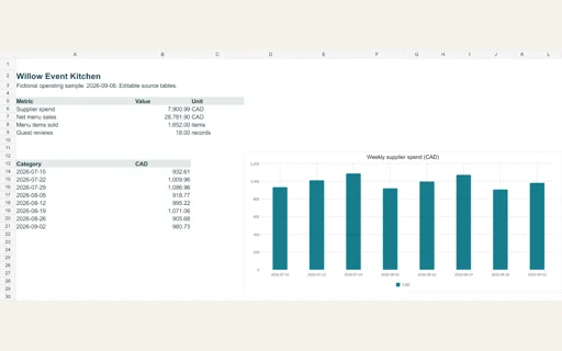 Preview of Willow Event Kitchen — Editable operating workbook
