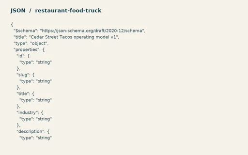 Preview of Cedar Street Tacos: Operating model JSON Schema