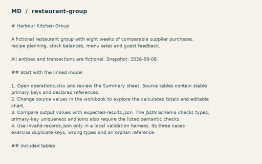 Preview of Harbour Kitchen Group: Workflow and import guide