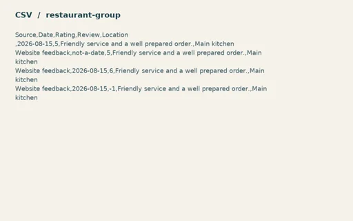 Preview of Harbour Kitchen Group: Intentionally invalid review import