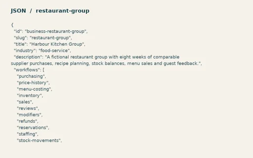 Preview of Harbour Kitchen Group: Linked operating model
