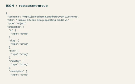 Preview of Harbour Kitchen Group: Operating model JSON Schema
