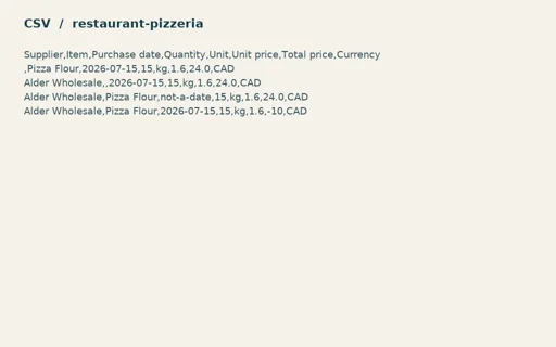 Preview of Ember Lane Pizza: Intentionally invalid purchase import