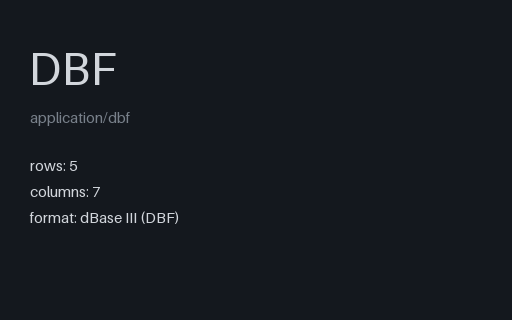 Preview of DBF — dBase / xBase Table