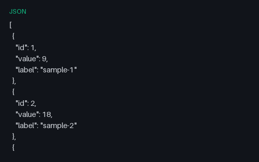 Preview of Synth Batch 09 (JSON)