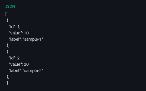 Preview of Synth Batch 10 (JSON)